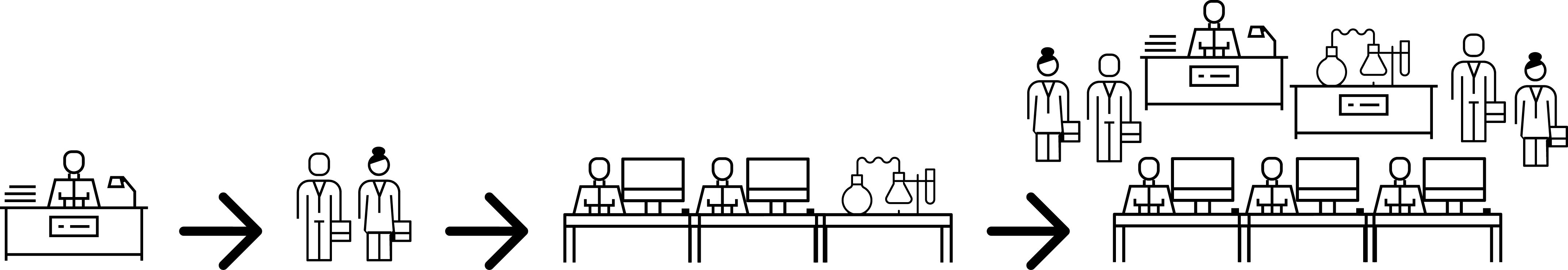 Infographic showing the flexible office and lab space solutions available at Culham Innovation Centre